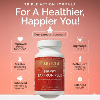 Saffron Capsules