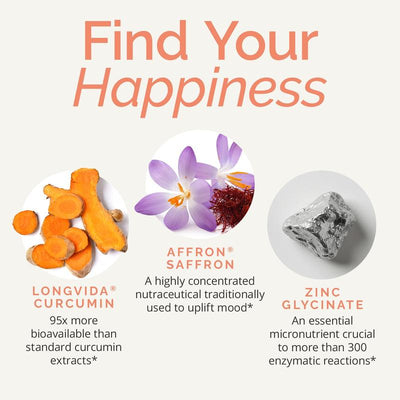 Saffron Capsules