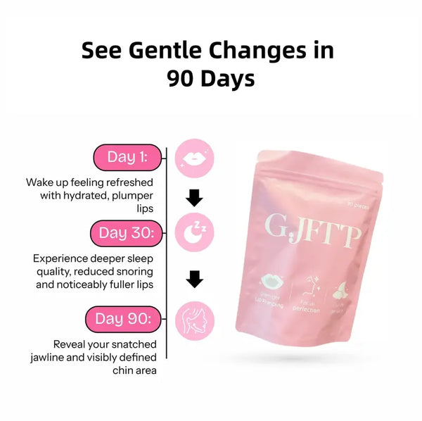 Plump Mouth Tape