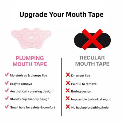 Plump Mouth Tape