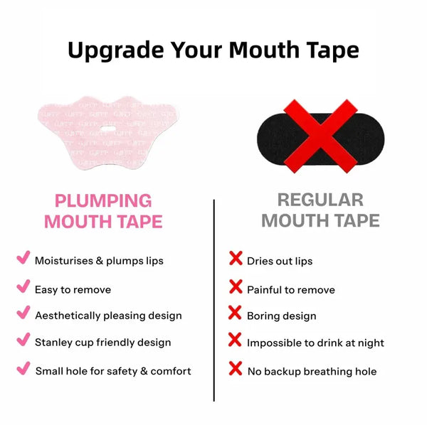 Plump Mouth Tape